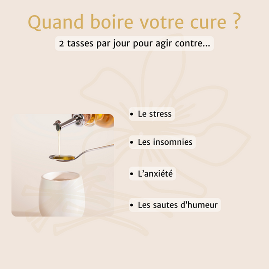 Cure Anti-Stress Safran