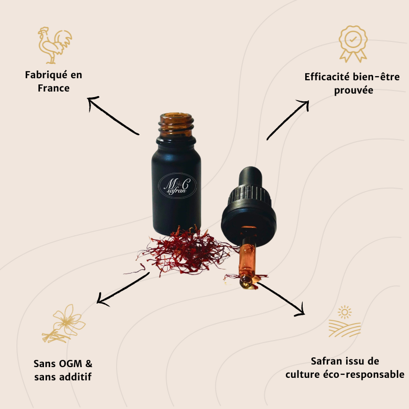 Les gouttes sont fabriquées en France, d'un safran issu d'une culture éco-responsable et sans OGM ni additif. 